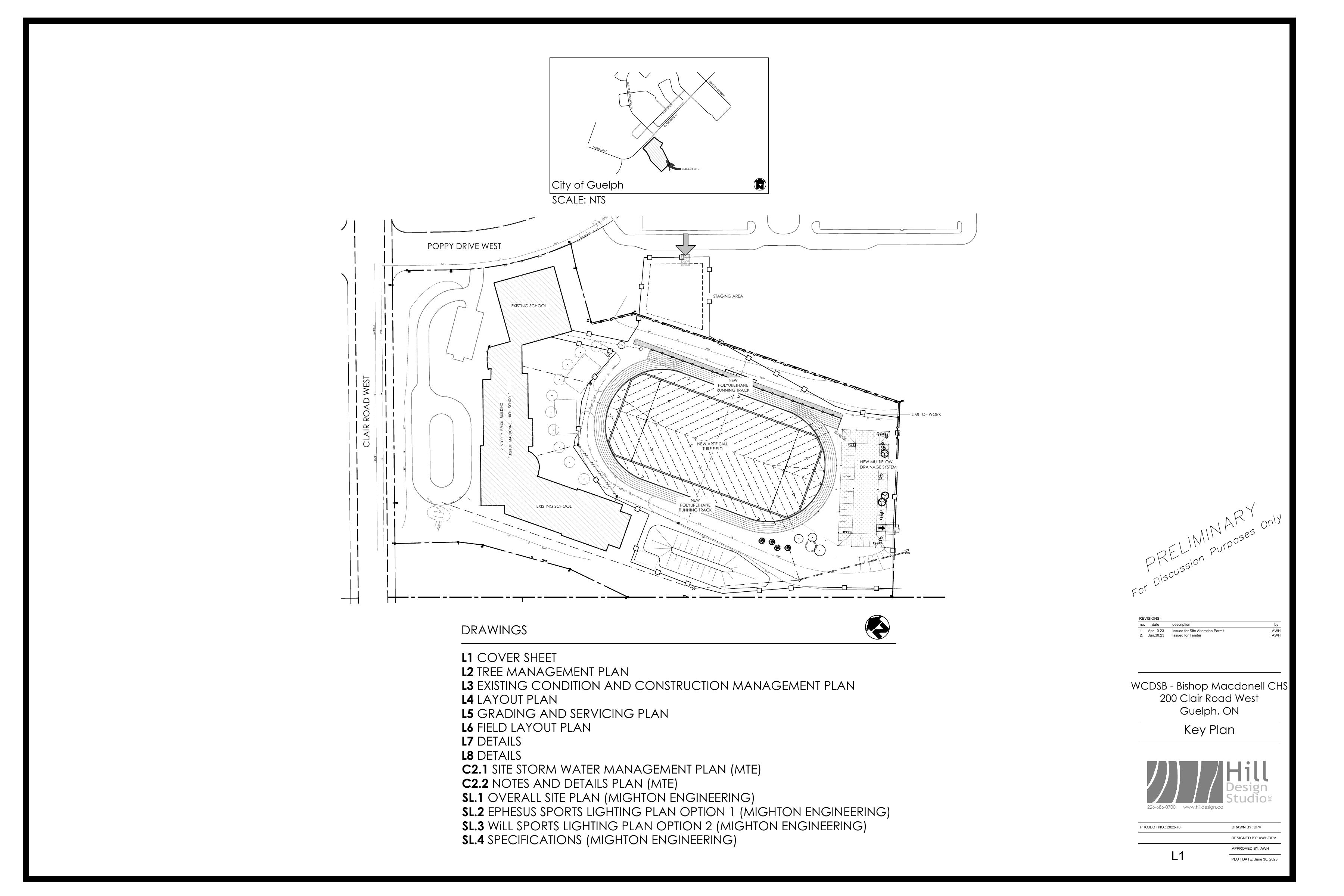 Bishop Macdonell Artificial Turf Field